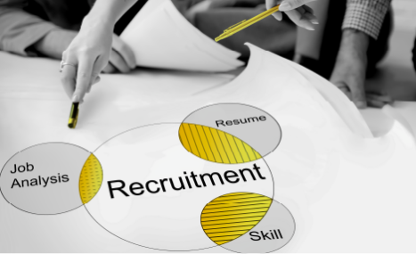 Recruitment & Placement